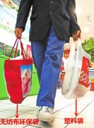 <b>無紡布袋在環保方面有哪些優點？</b>